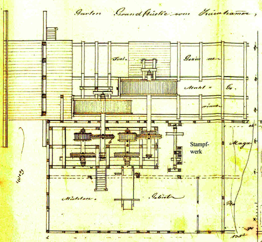 Zeichnung von dem Mühlengebäude